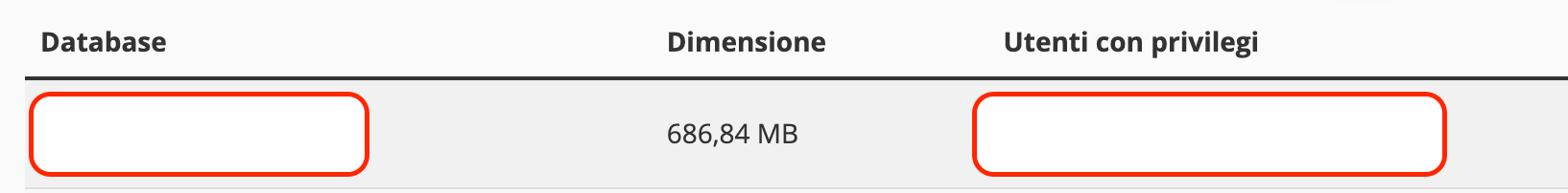 WordPress: Come Risolvere l'Errore di Connessione al Database 4 check-database-utente